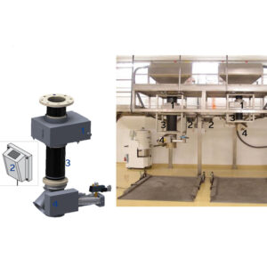 Aplicaciones de caída libre
