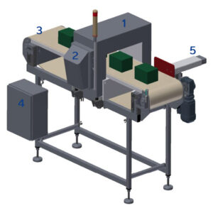 Aplicaciones para cintas transportadoras